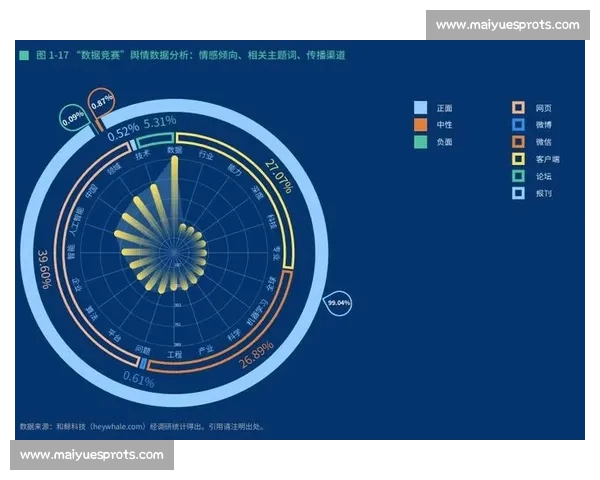 体育运动心理机制与竞技表现提升路径的综合研究探索与实践发展