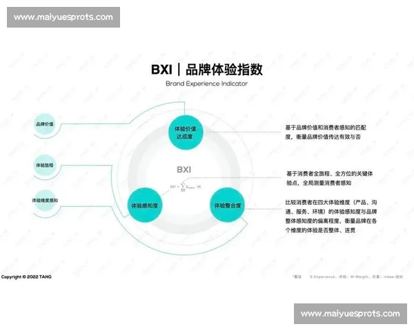 体育赛事运营全流程管理与品牌价值提升策略研究
